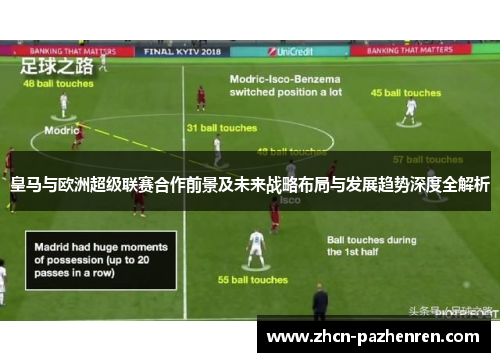 皇马与欧洲超级联赛合作前景及未来战略布局与发展趋势深度全解析