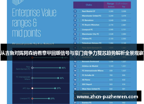 从吉鲁对阵阿森纳看意甲回暖信号与豪门竞争力复苏趋势解析全景观察