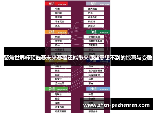 聚焦世界杯预选赛未来赛程还能带来哪些意想不到的惊喜与变数