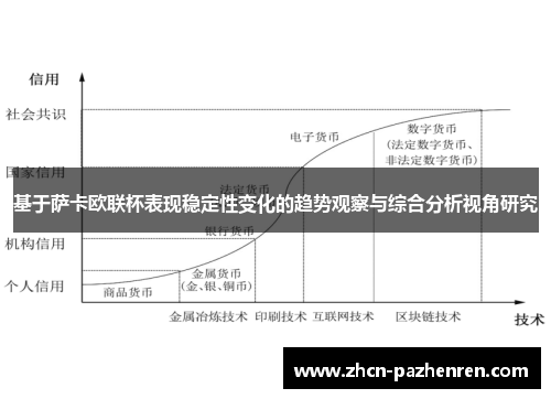 基于萨卡欧联杯表现稳定性变化的趋势观察与综合分析视角研究