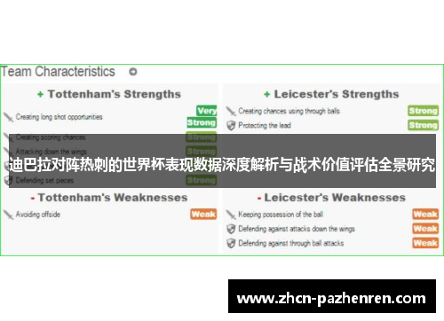 迪巴拉对阵热刺的世界杯表现数据深度解析与战术价值评估全景研究